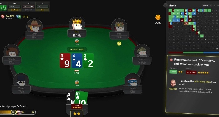 GTO Strategy Brings Solver Leaderboards to CoinPoker