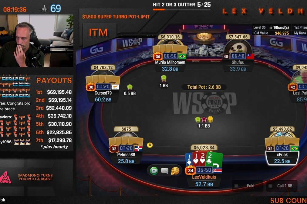 Lex Veldhuis Reaches WSOP Final Table After 17 Years