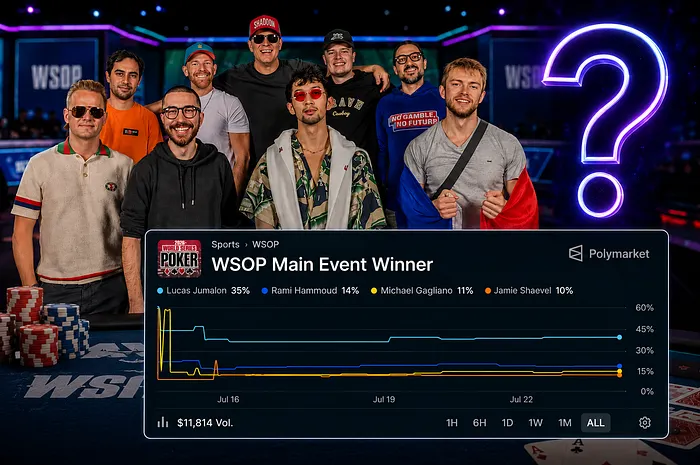 Polymarket Prices Up 2026 WSOP Main Event Final Nine